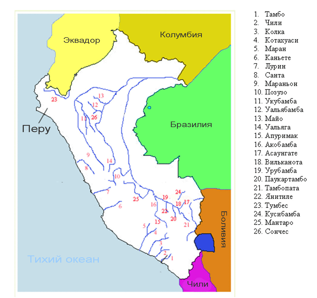 Реки и озёра Перу